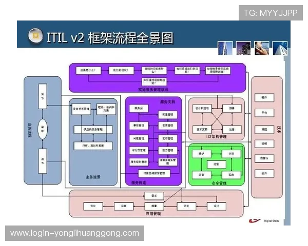 304永利官网入口安全验证流程，保障你的账户信息安全无忧