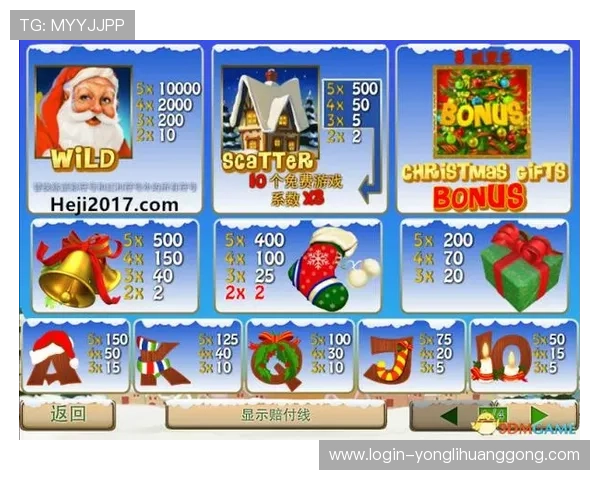 永利pt电子娱乐游戏攻略大全新手必看提升胜率的实用技巧